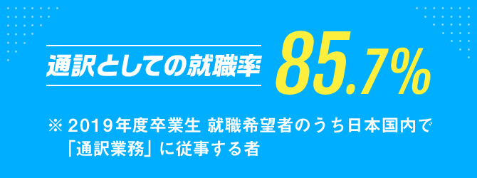 通訳としての就職率85.7%